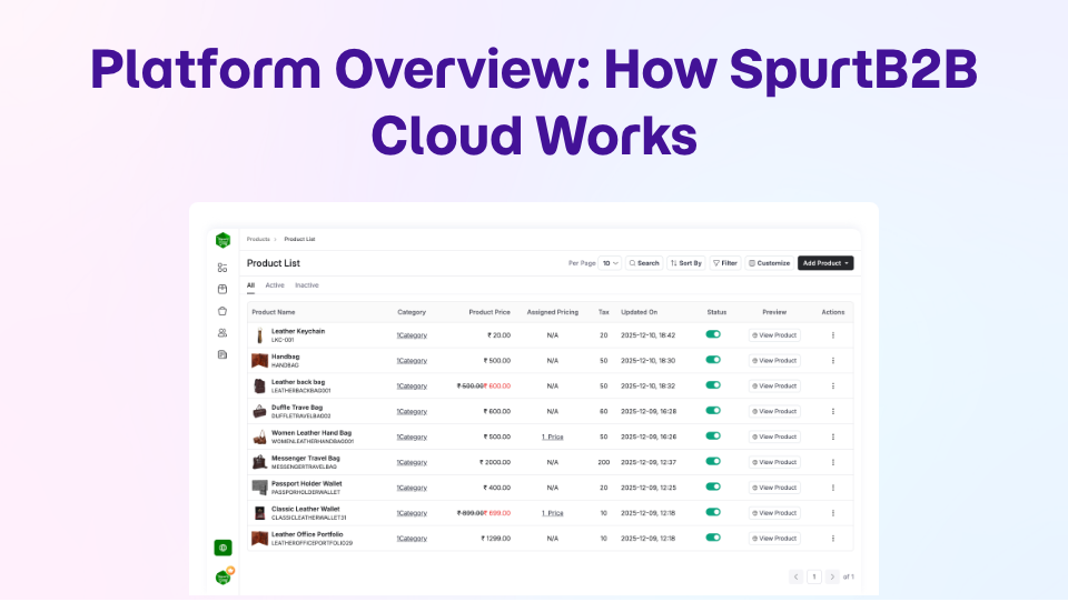 /how-to-guide/platform-overview